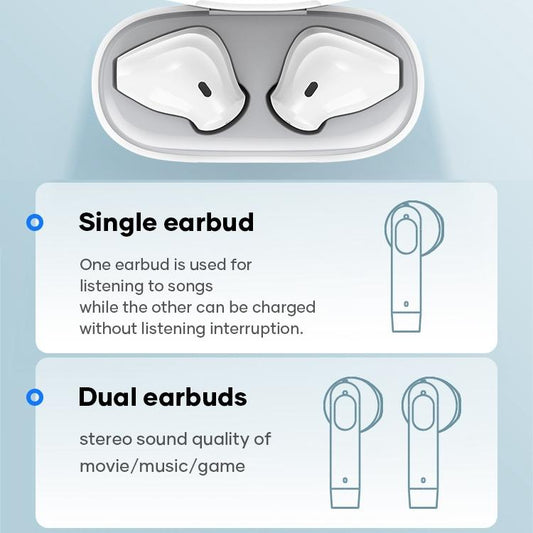NNEIDS Wireless Earbuds With Charging Case - Eb200
