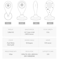 1080P HD Wireless Mini Security WiFi Camera